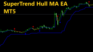 SuperTrend Hull MA EA MT5 