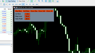 Advanced Trade Panel Hidden SL TP MT5