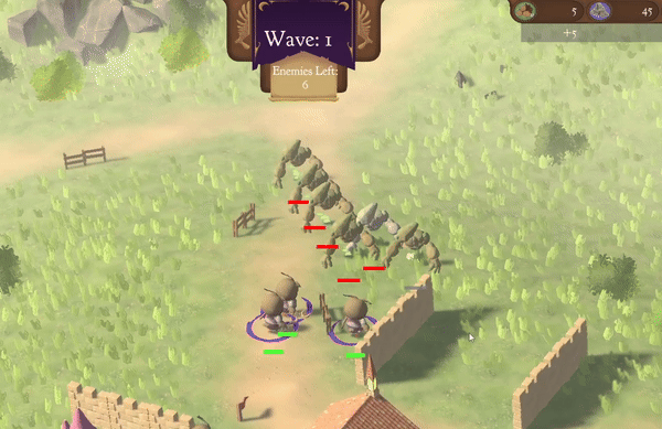 Resources being collected automatically
