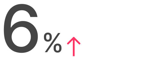 6%.png