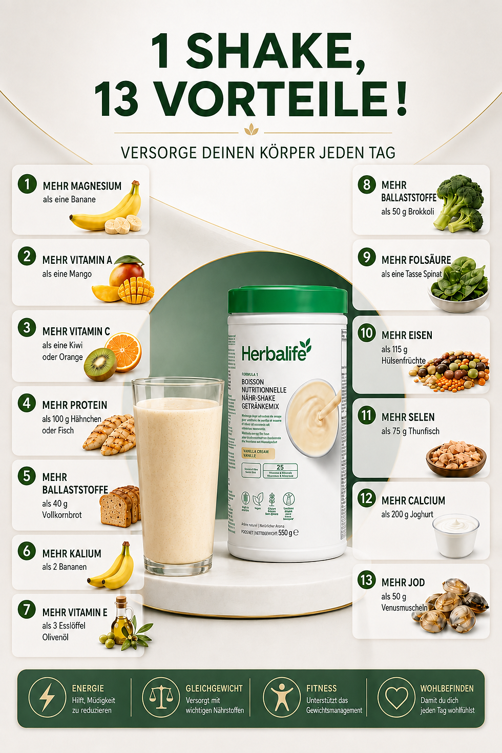 Miniaturbild: MÄNNER-Programm - GEWICHTSVERLUST