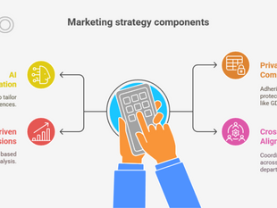  Privacy-First, Data-Driven Marketing: The CMO’s Roadmap for 2025