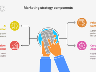  Privacy-First, Data-Driven Marketing: The CMO’s Roadmap for 2025