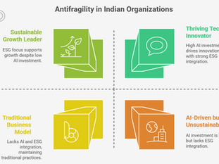 The CEO’s Next Frontier: Building “Antifragile” Organizations in India’s Era of Perpetual Disruption