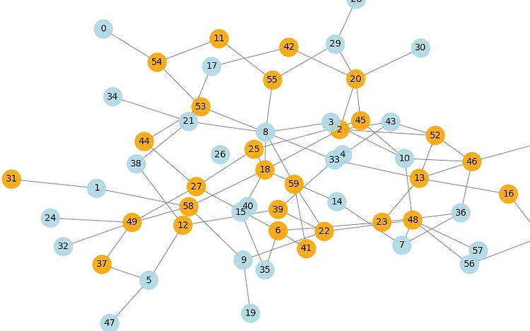 abm_networkgrid.jpeg
