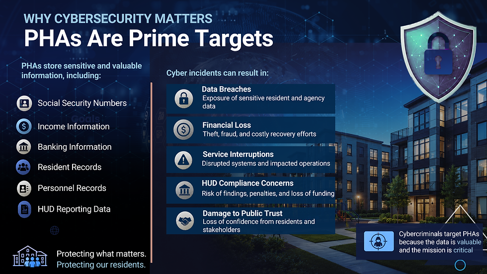 Blue and White Modern Cyber Security Presentation (1)
