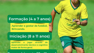 Escolinha do Ypiranga está com matrículas abertas 