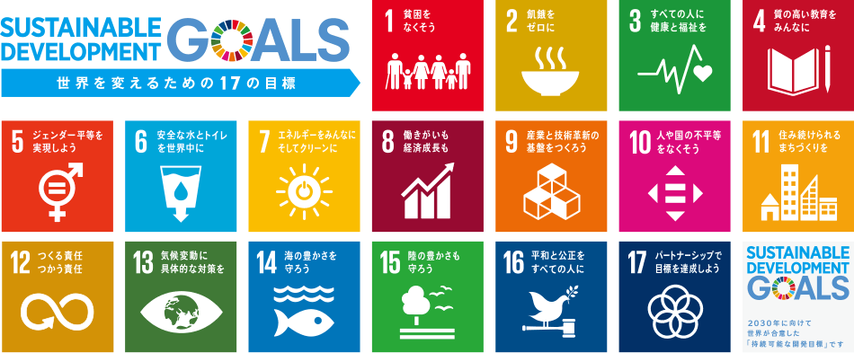 SDGsとは