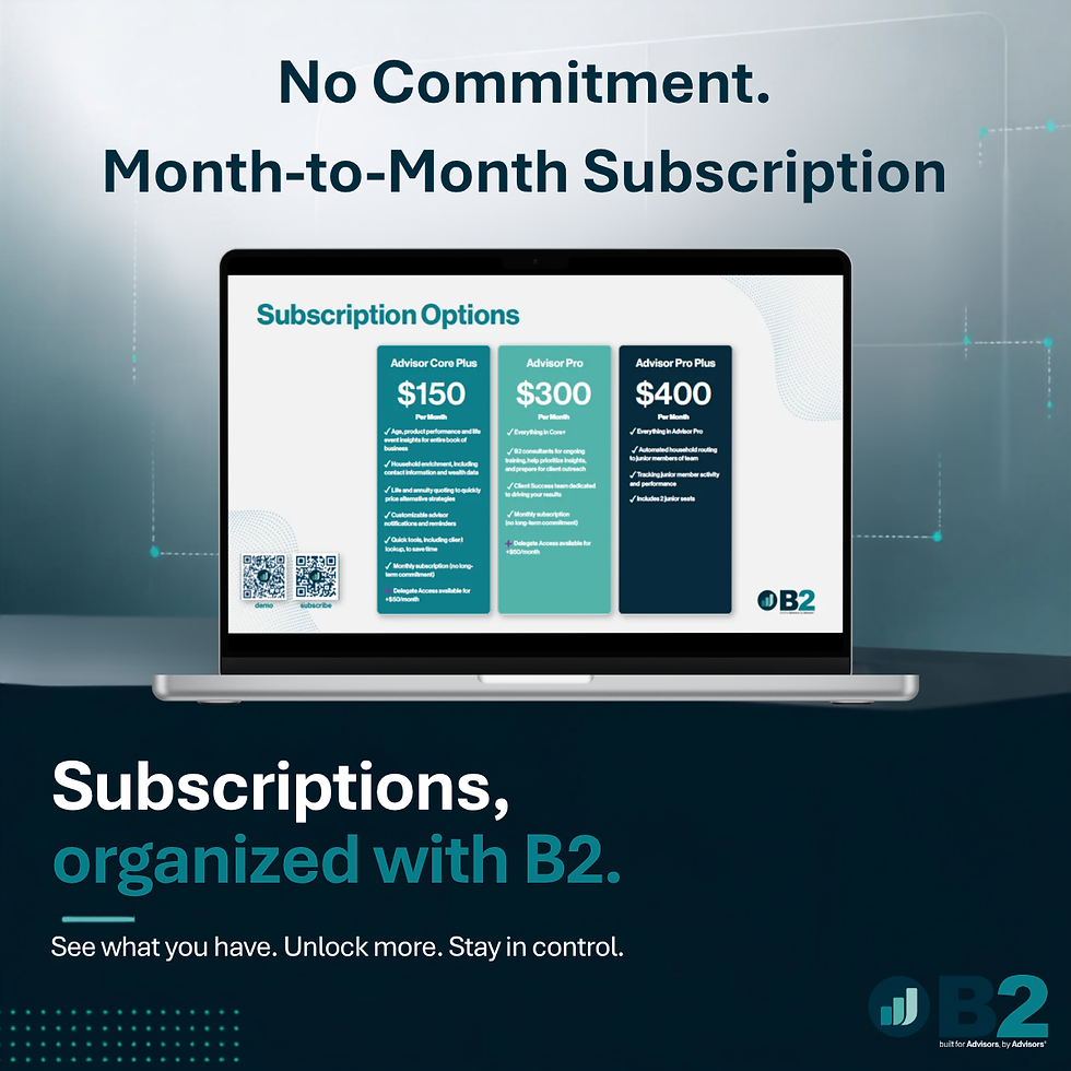 Join the B2 Community Today! 