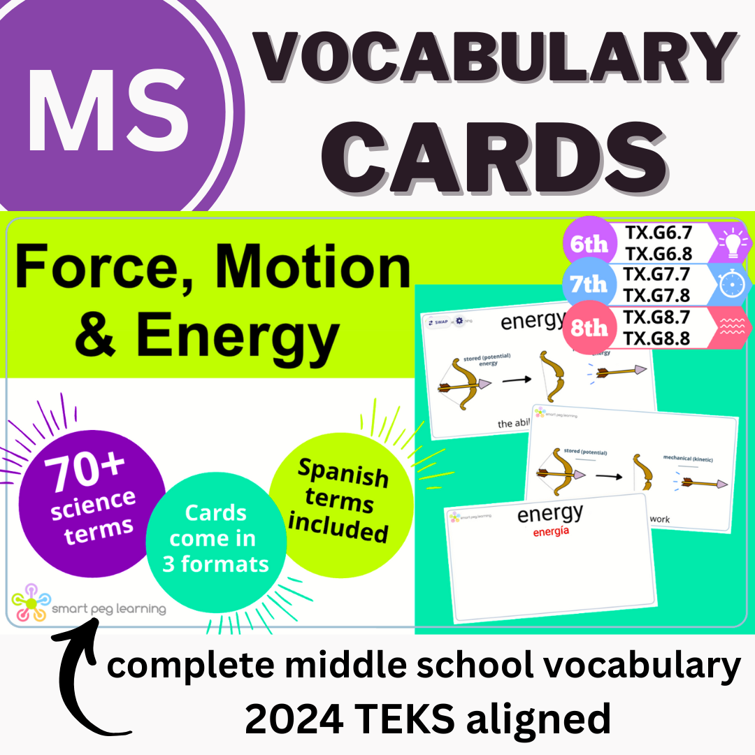 Force, Motion & Energy Vocabulary Cards for Middle School (Physics)
