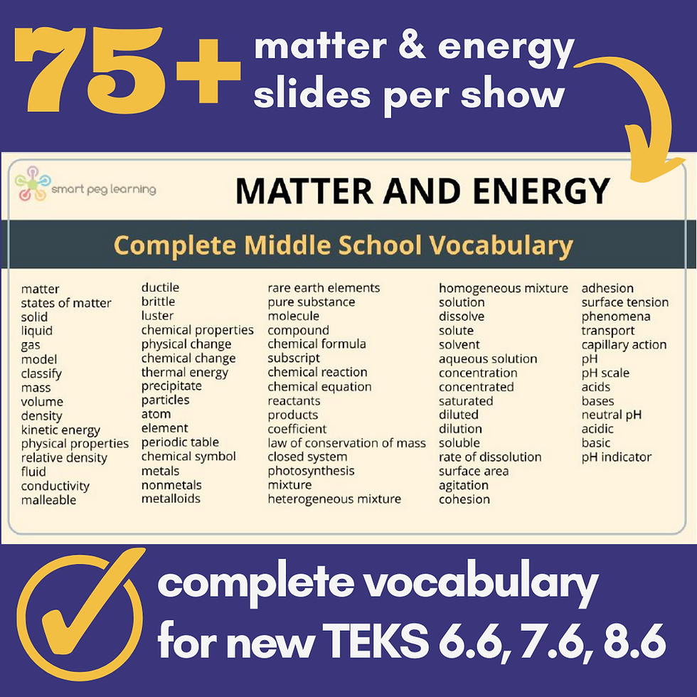 Thumbnail: Middle School Matter & Energy vocabulary list 