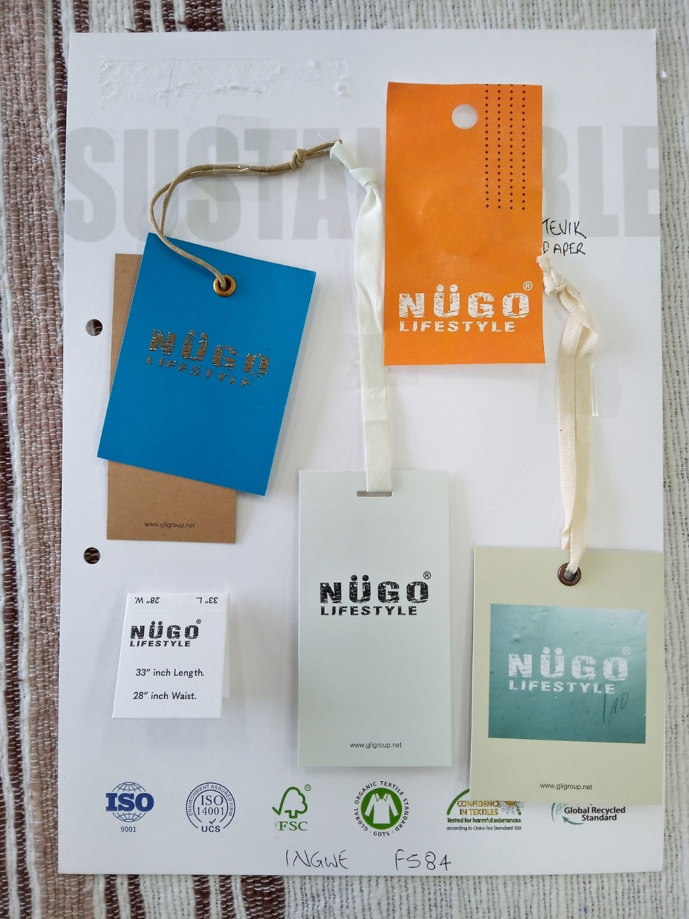 Thumbnail: Sustainable Papers