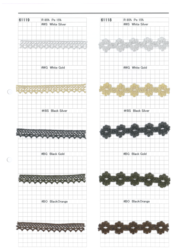 Thumbnail: Lace Trim (Metallic) from Japan