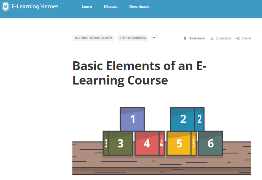 basic elements