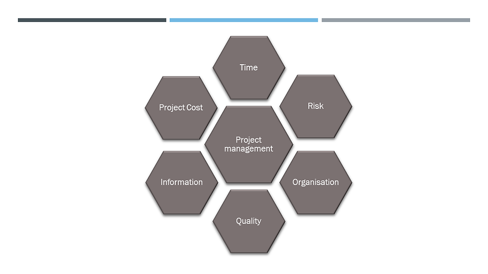 Project management.png