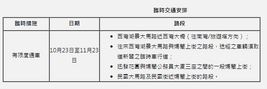 媽閣一帶道路10月23日起實施有限度通車