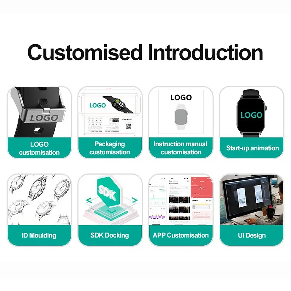 Thumbnail: Ecg Ppg Smart Watch Men Bp & Gos Android Smart Watch