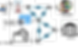 Blockchain in Telecommunication and Post Services Market