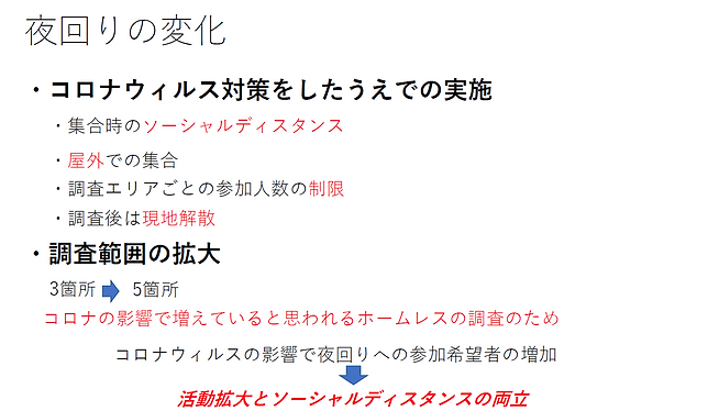 ２．夜回りの変化／近藤くん（反貧困）.png
