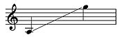 vocal range jpeg.jpeg