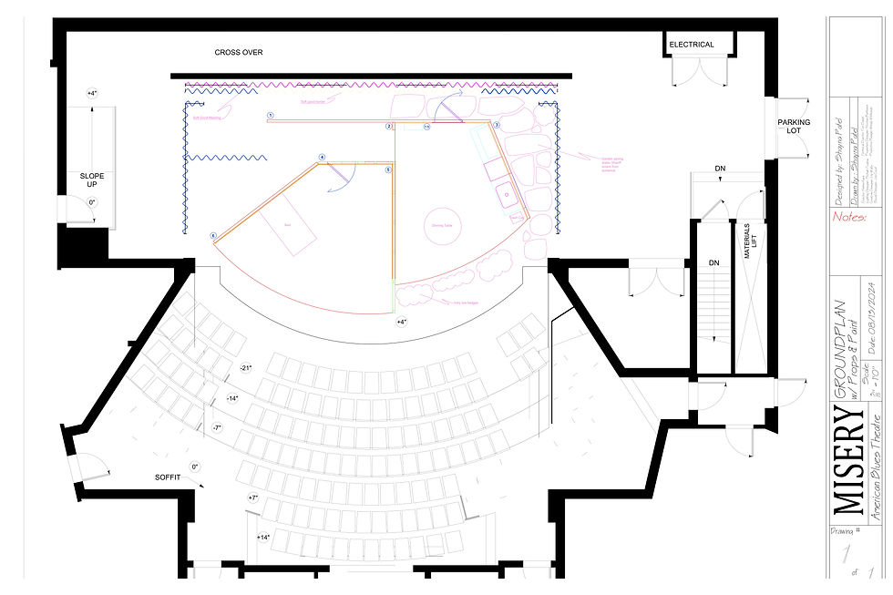 Groundplan