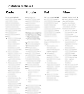 Mastering Macronutrients for Health