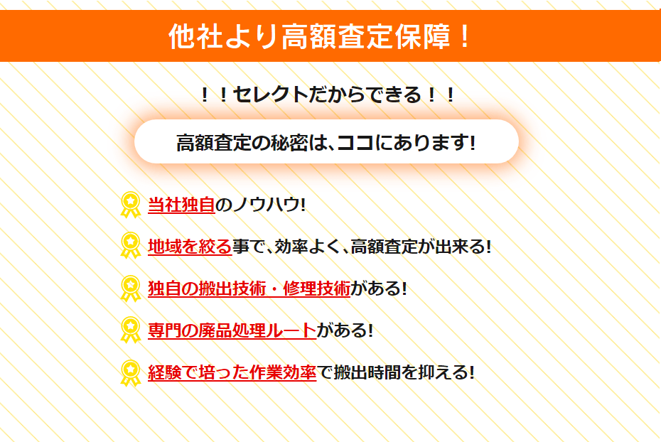 他社より高額査定保障! !!セレクトだからできる!! 高額査定の秘密は、ココにあります! 当社独自のノウハウ! 地域を絞る事で、効率よく、高額査定が出来る! 独自の搬出技術・修理技術がある! 専門の廃品処理ルートがある! 経験で培った作業効率で搬出時間を抑える!