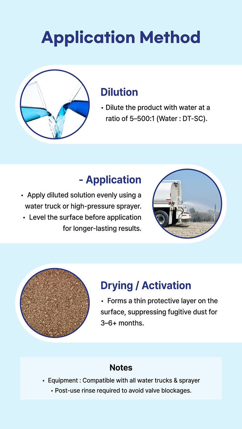 DUSTECT_DT-SC_상세페이지(영문)