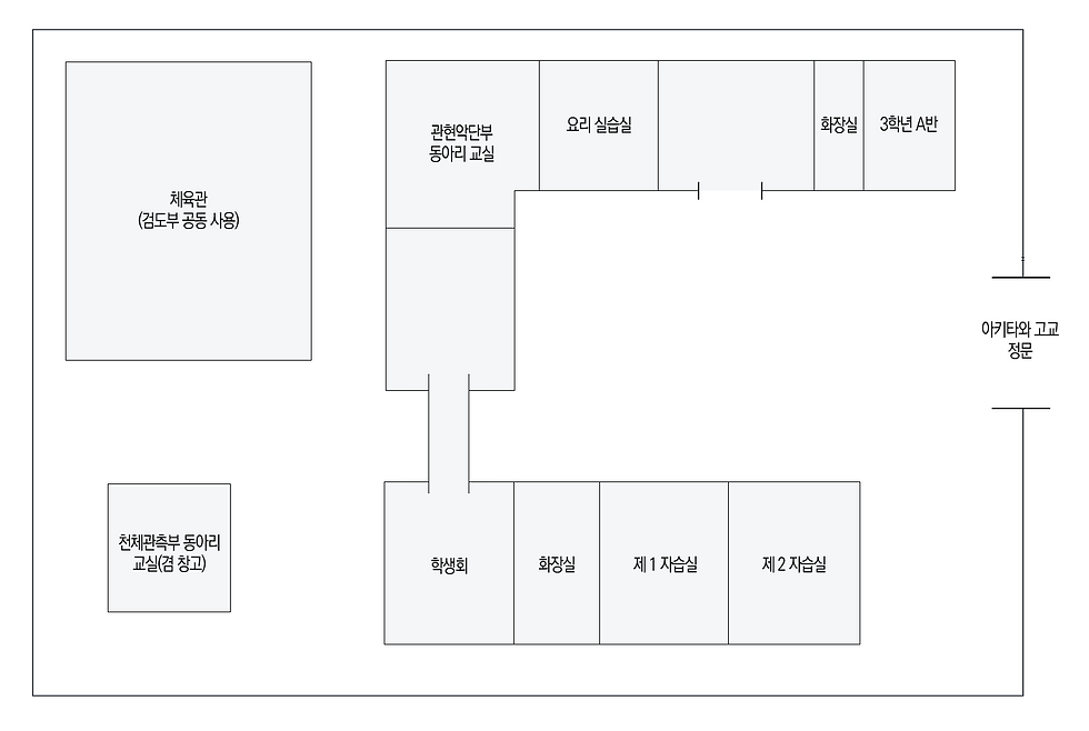 2층