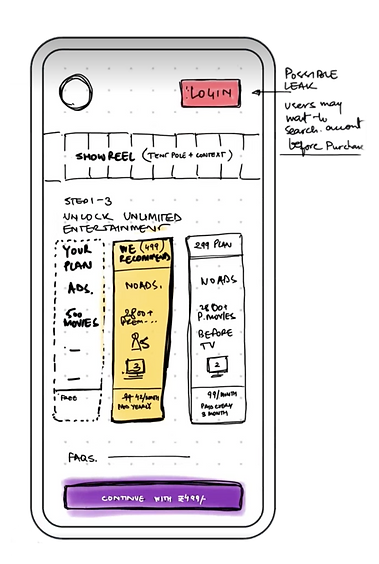 Paper Wireframe_1