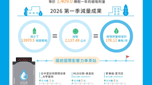 2026年第二季奉茶行動減量報告書