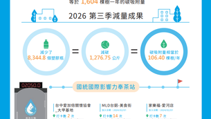 2026年第三季奉茶行動減量報告書