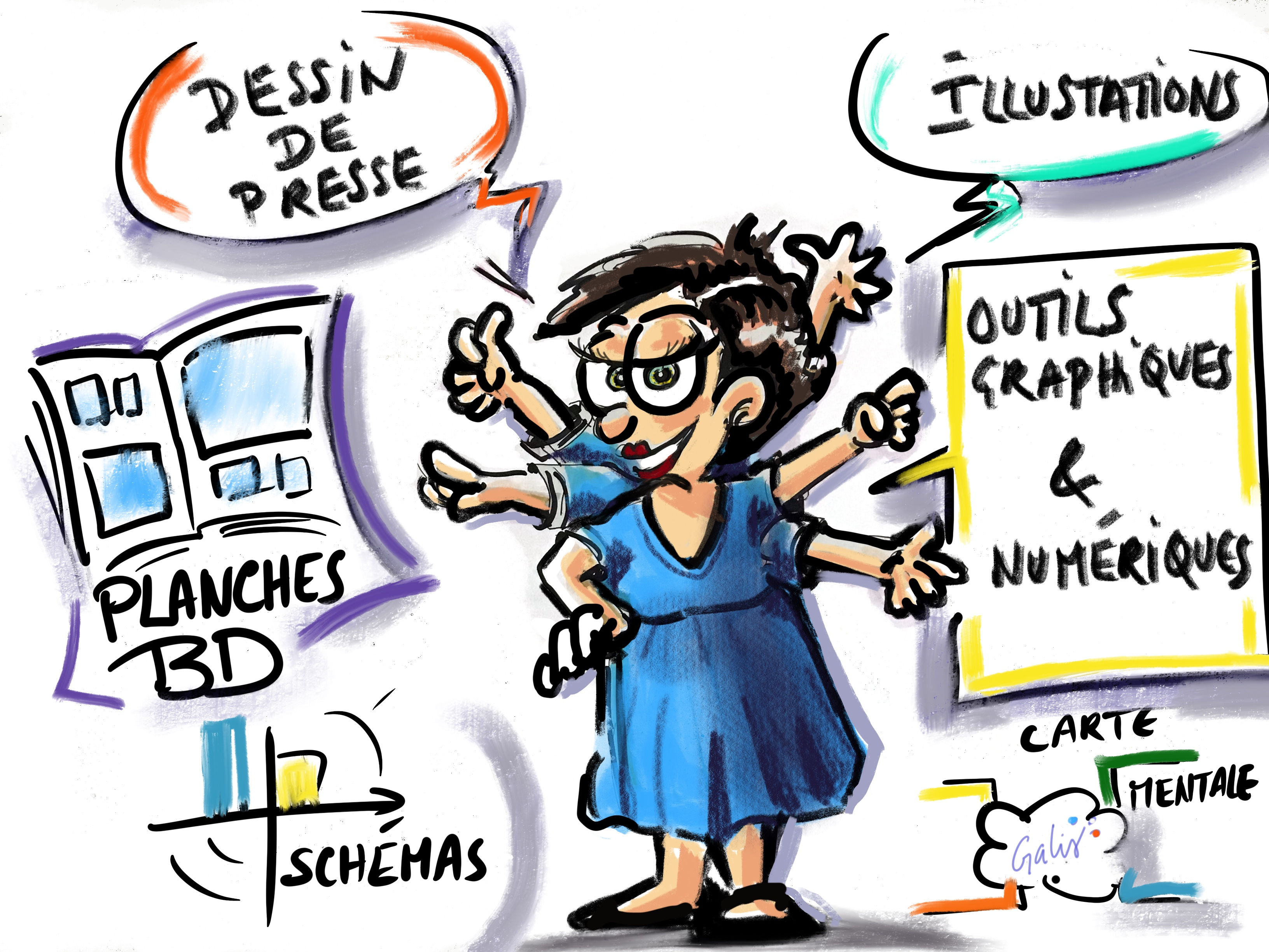 Création Planche BD /page 