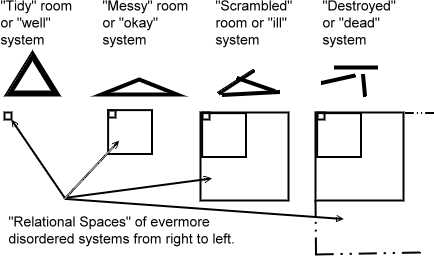 CI theory fig 3.gif