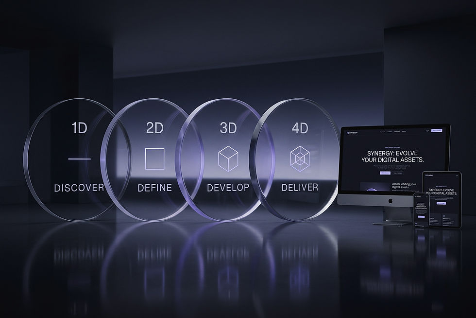 the-ascend-4D-process.jpg