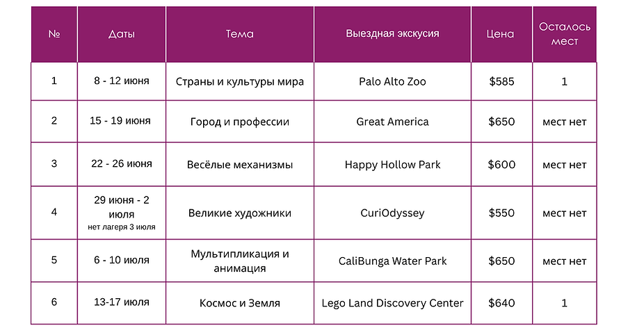 Лагерь цены (1).png