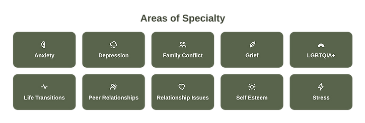 areas_of_specialty_transparent.png
