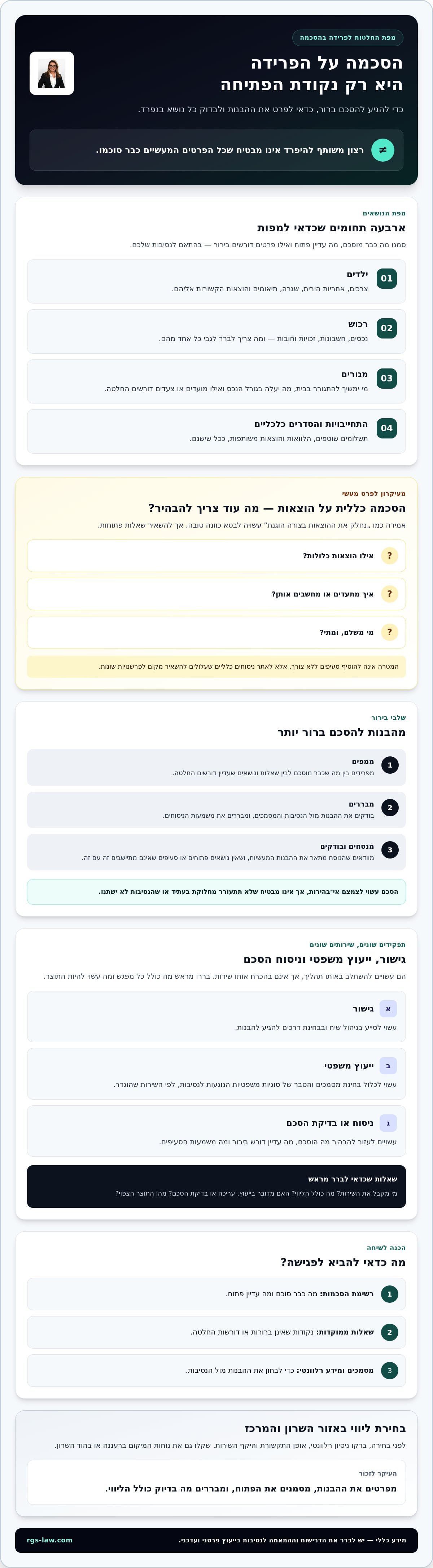 עורך דין לגירושין בהסכמה