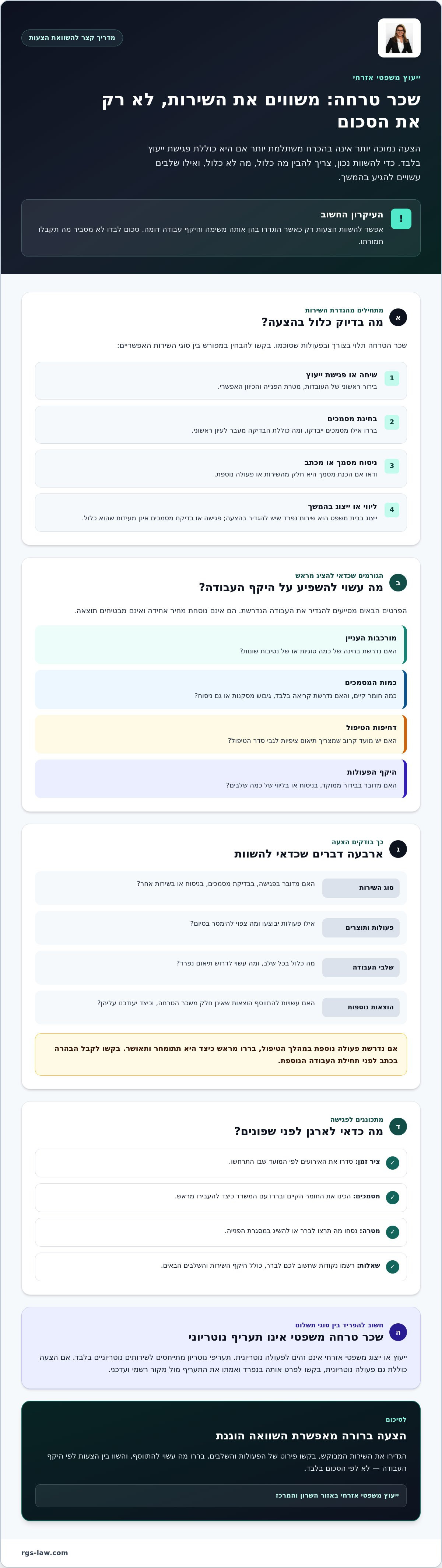 שכר טרחה עבור ייעוץ משפטי אזרחי