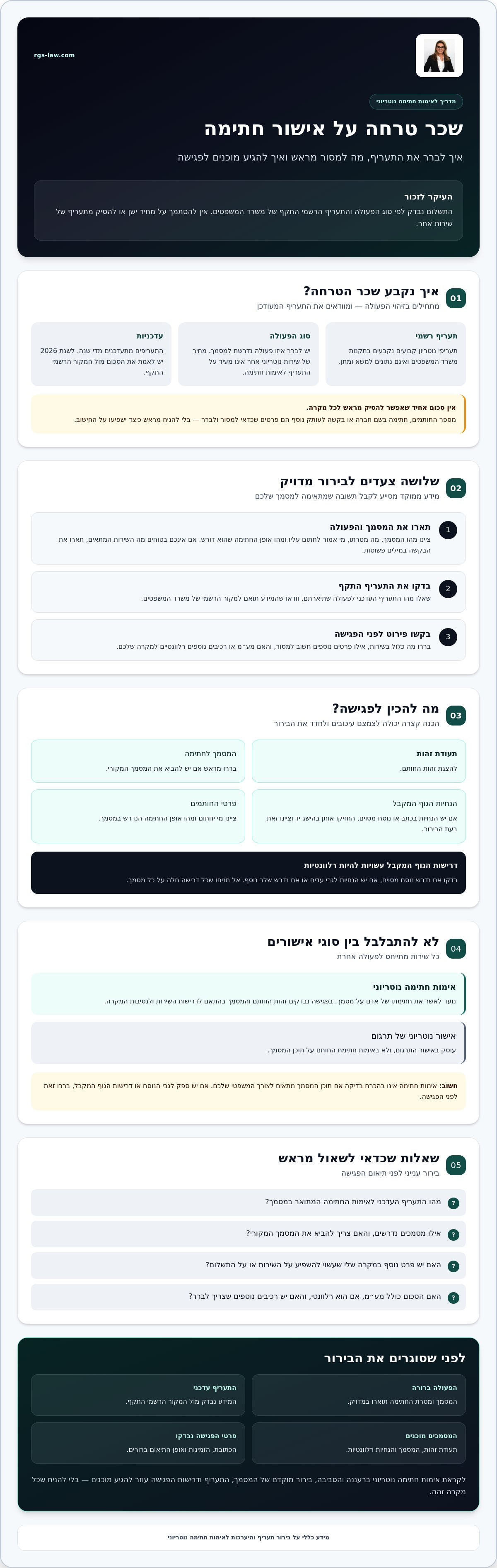 שכר טרחה נוטריון אישור חתימה