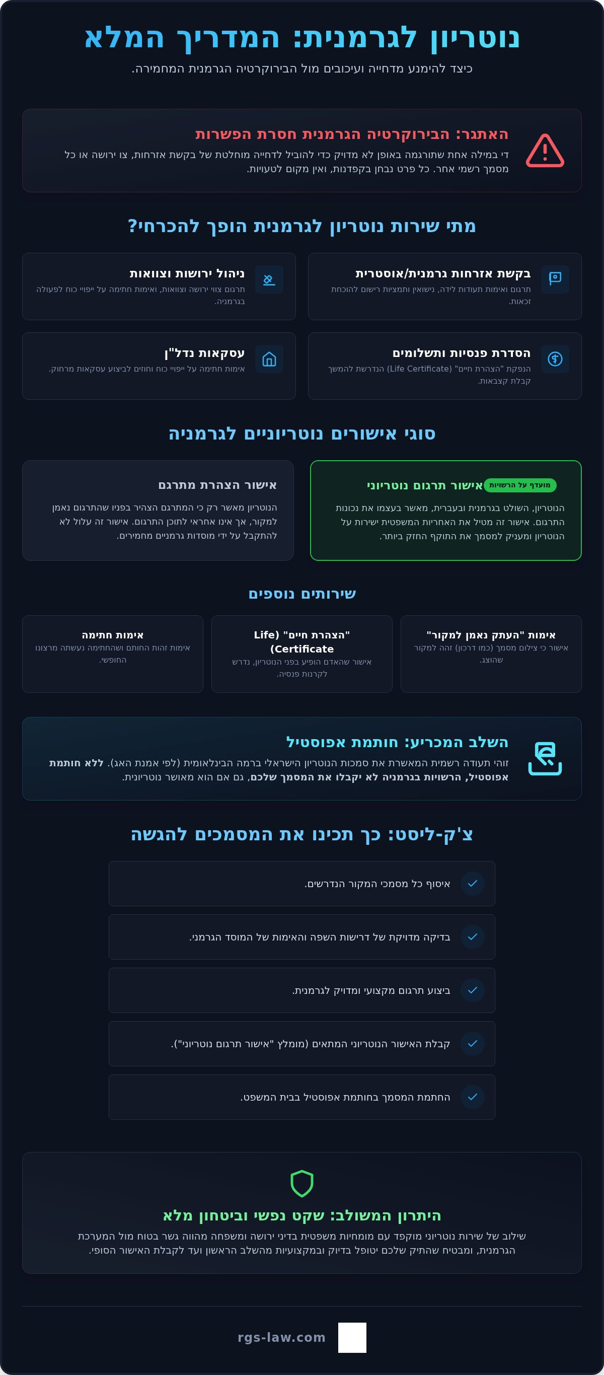 נוטריון גרמנית תל אביב