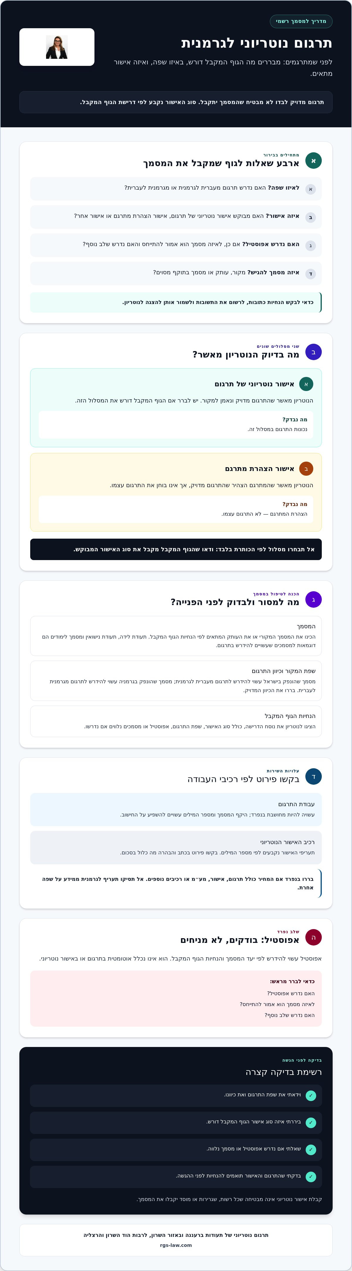 תרגום גרמנית