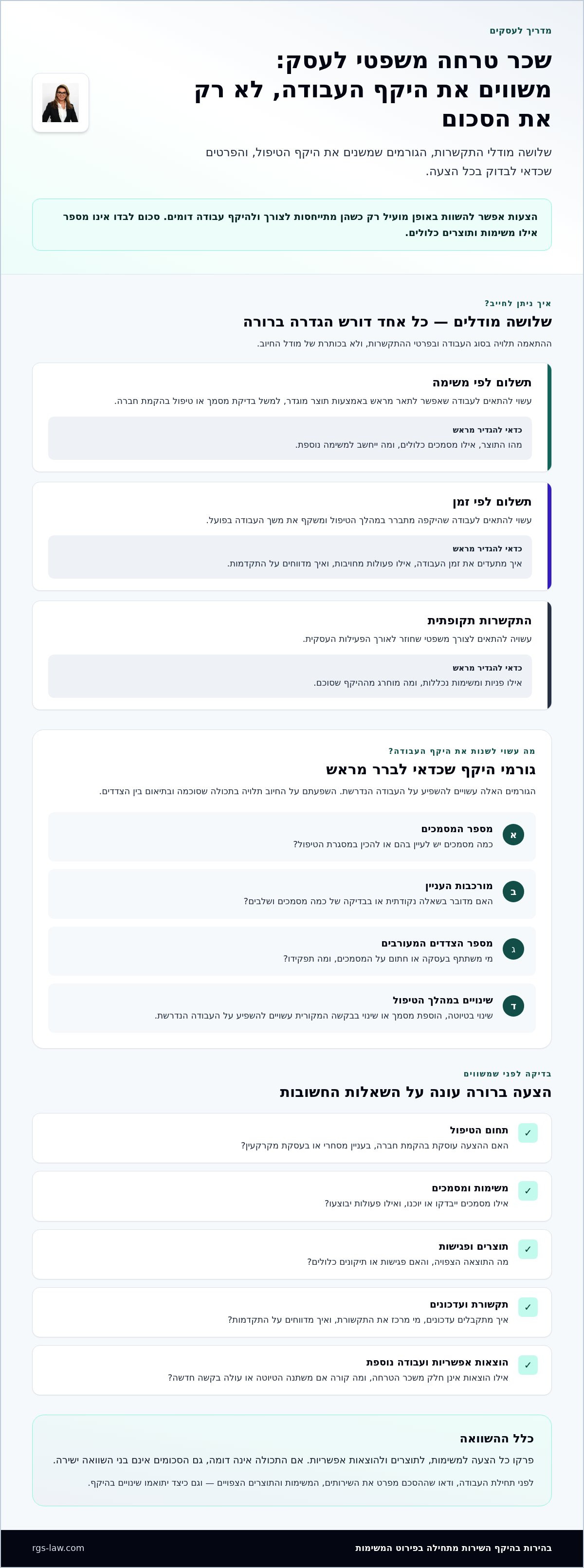 שכר טרחה ליווי משפטי לעסקים
