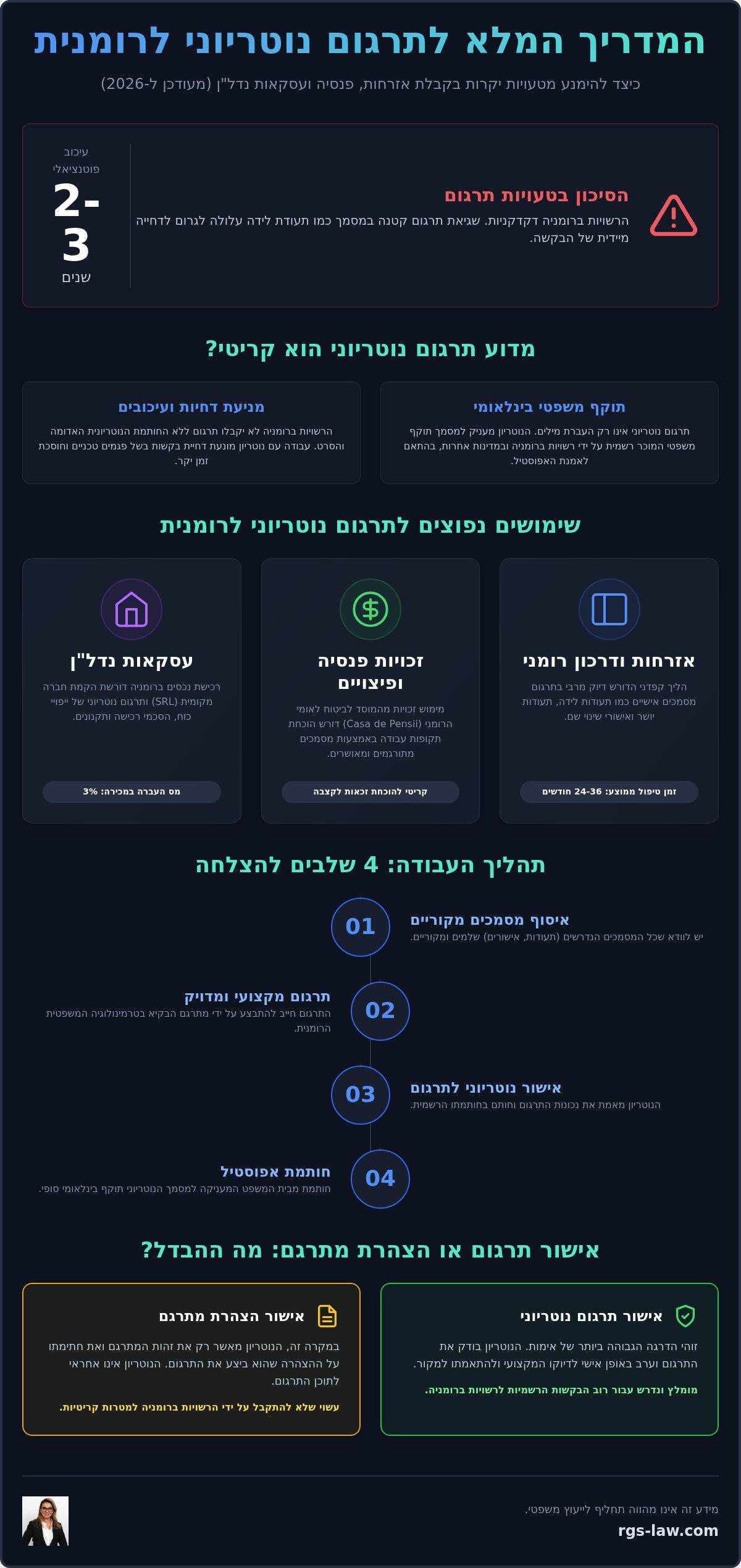 תרגום נוטריון לרומנית