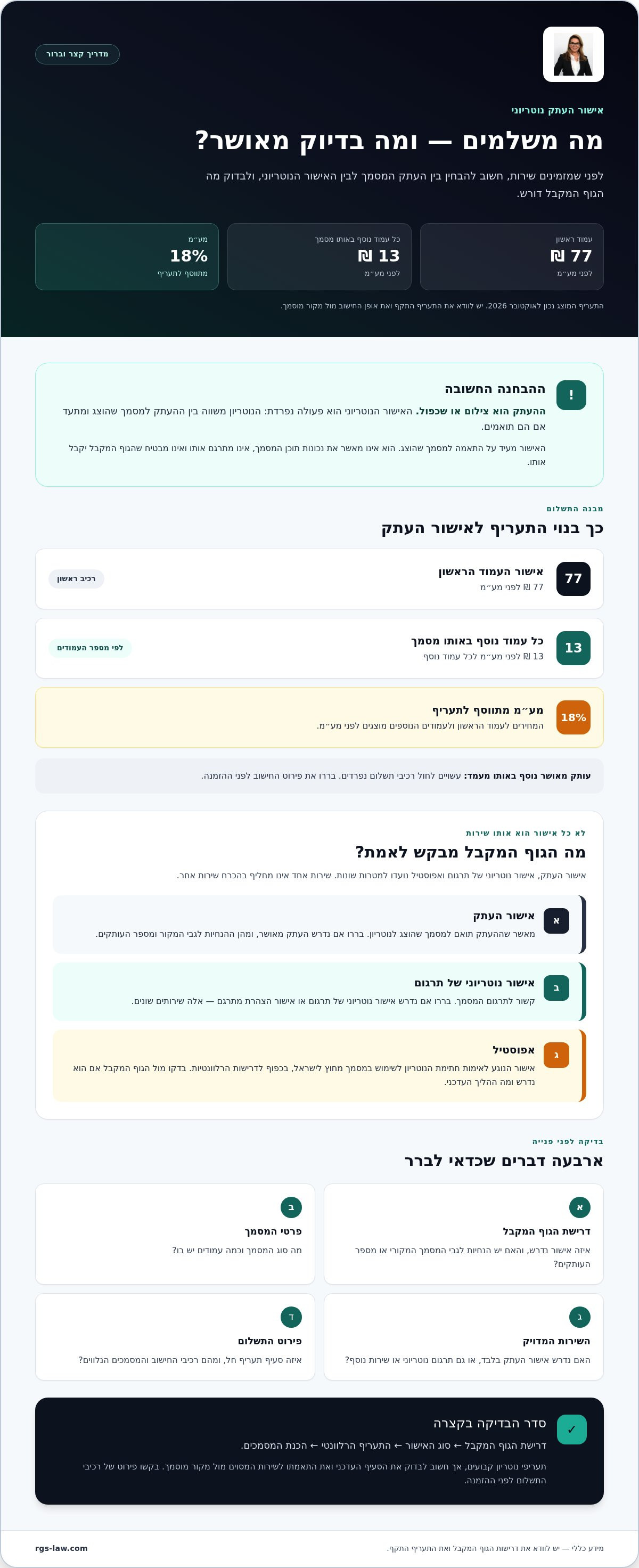 עמלת אישור נכון של העתק מסמך נוטריון