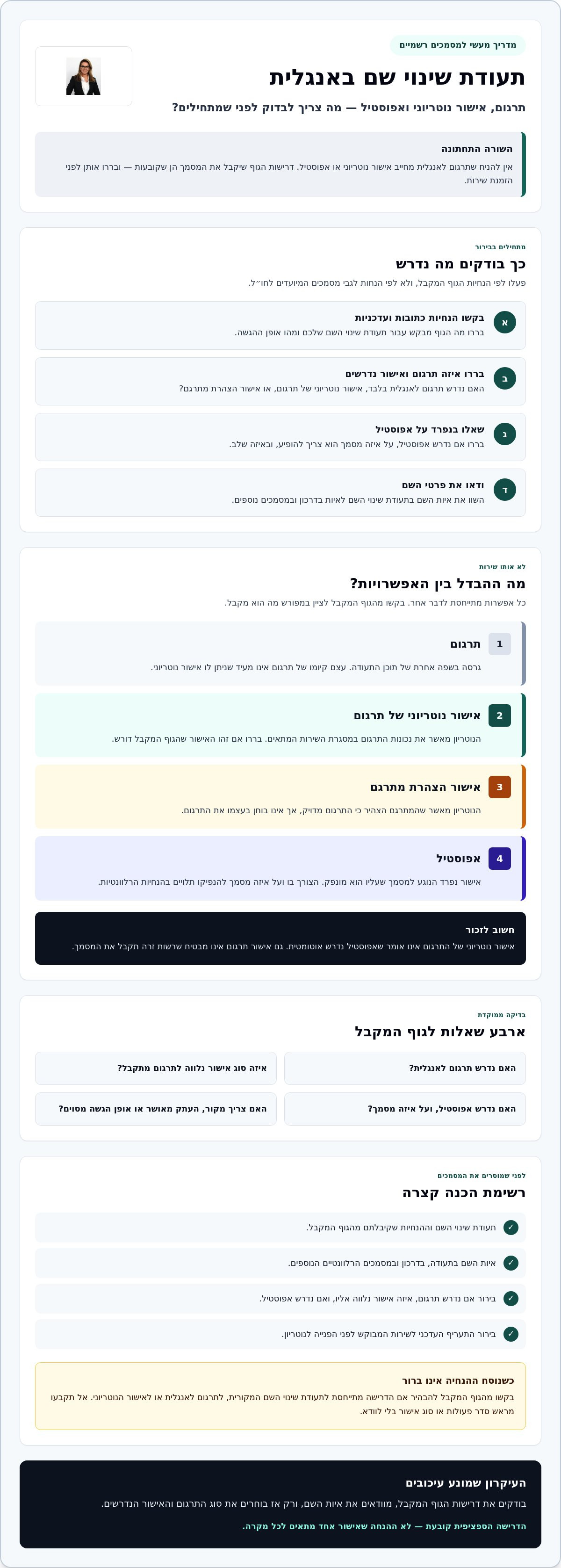 תרגום תעודה של שינוי שם לאנגלית