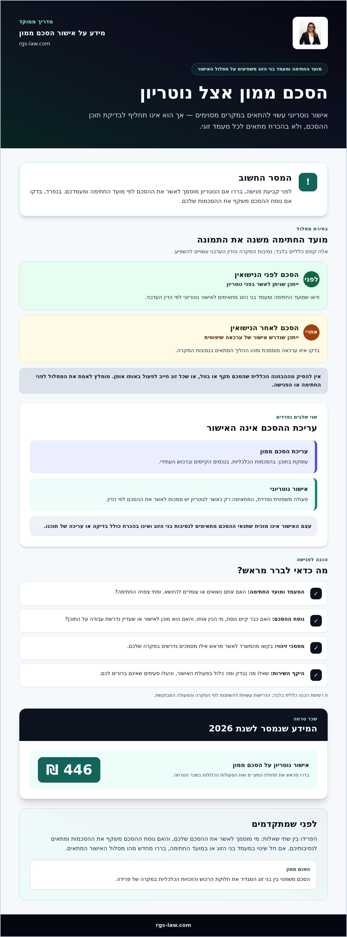 הסכם ממון נוטריון
