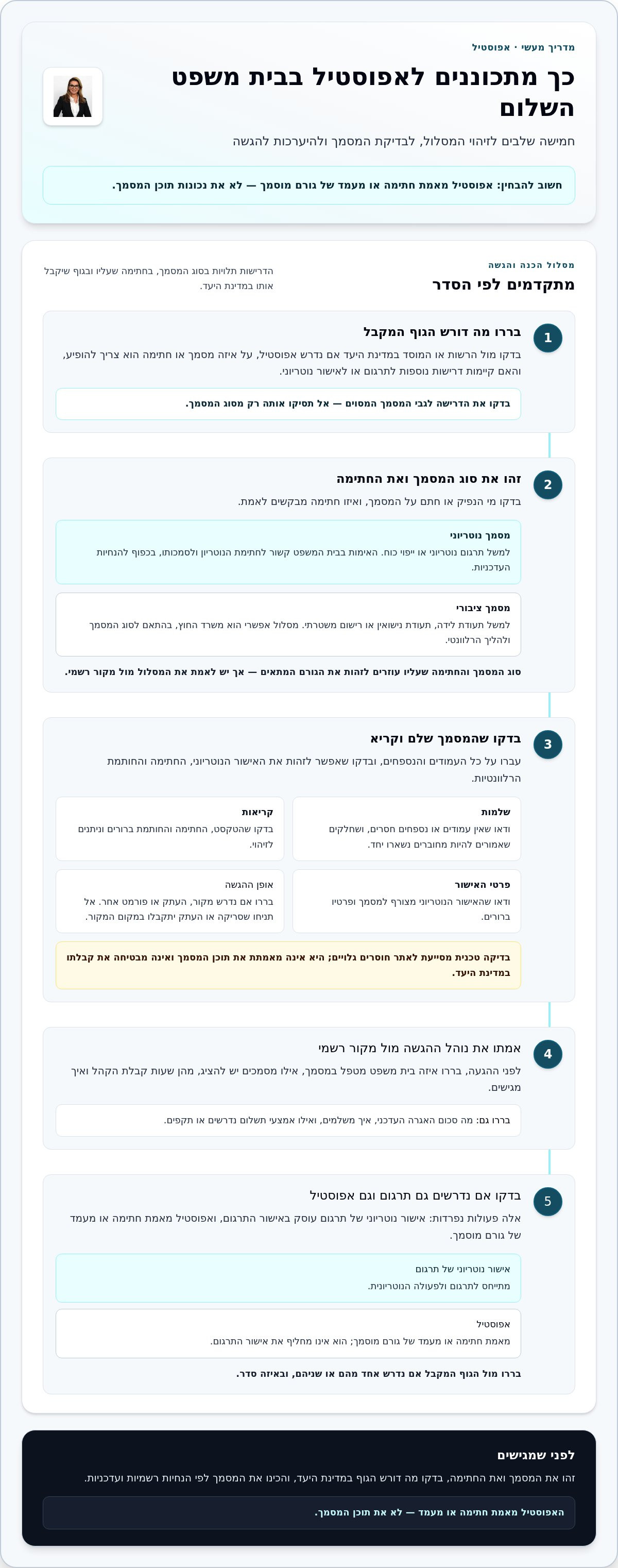 אפוסטיל בבית משפט השלום