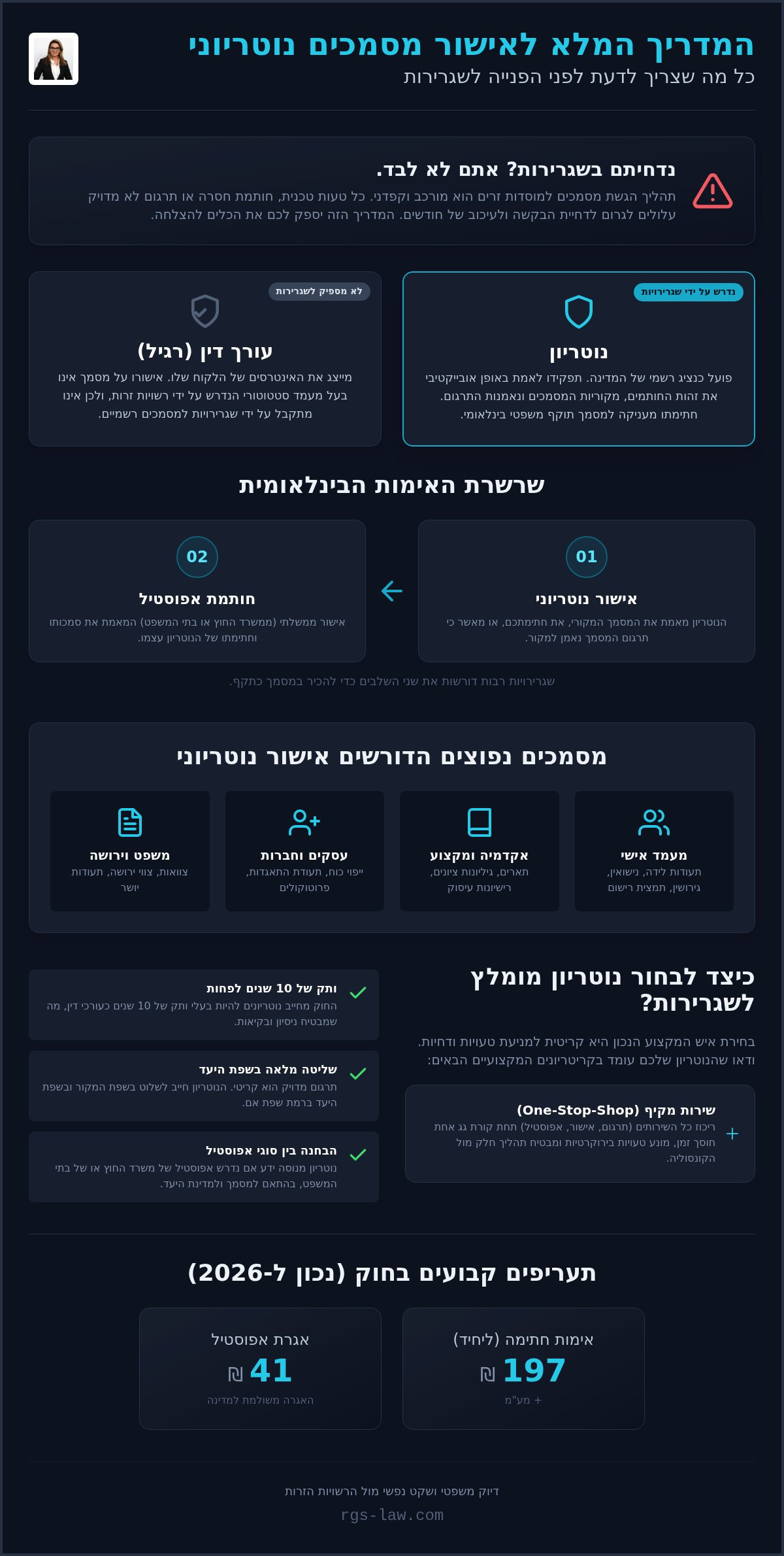 נוטריון ממומלץ שגרוריות
