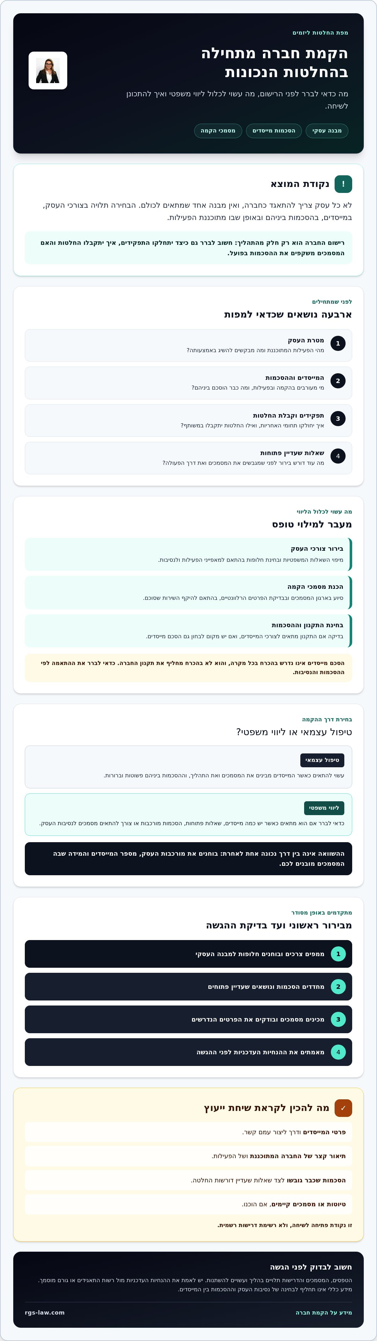 עורך דין להקמת חברה